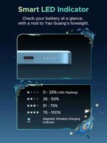 UGREEN x Honkai Star Rail MagFlow 10000mAh Qi2 15W Power Bank - color: Cyan