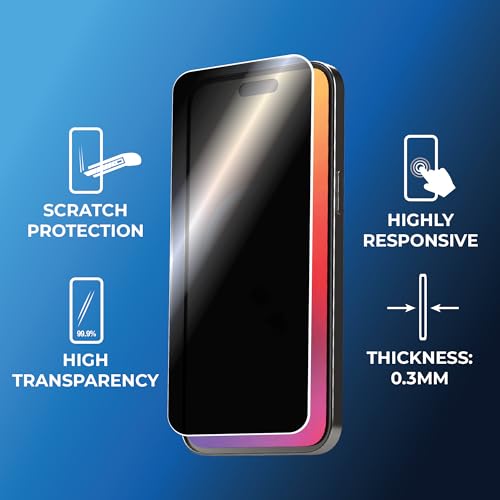 BLACK+DECKER 2 Pack Privacy Screen Protector - iPhone 15 Pro Max, Anti-Spy - size: Privacy_iPhone 15 Pro Max