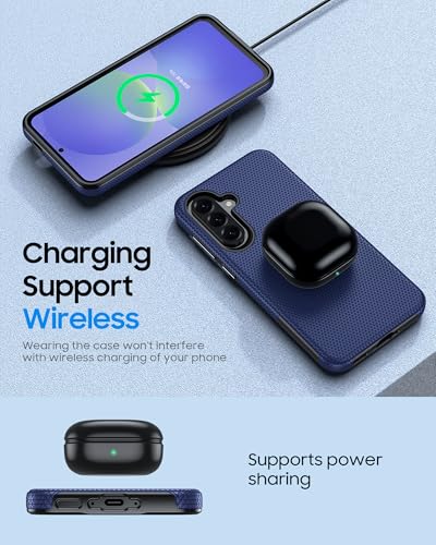 for Galaxy A37 5G Phone Case, Galaxy A36 5G Phone Case, Anti-Slip Textured, 14FT Mili-Grade Drop Protection Tested Samsung A37 5G Case, TPU+PC Dual Layer Shockproof Cover for A56 (Blue) - color: Blue