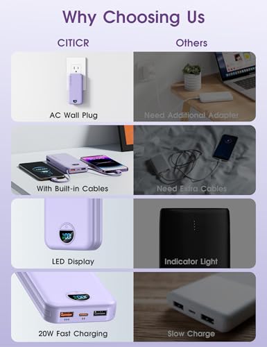citicr Portable Charger 10000mAh PD20W w/Built-in Cables & Wall Plug Purple - color: Purple