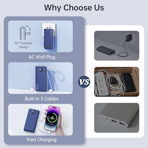 Portable Charger 10000mAh 22.5W Power Bank,Built-in 3 Cables & AC Wall Plug - color: Navy
