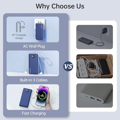 Portable Charger 10000mAh 22.5W Power Bank,Built-in 3 Cables & AC Wall Plug - color: Navy