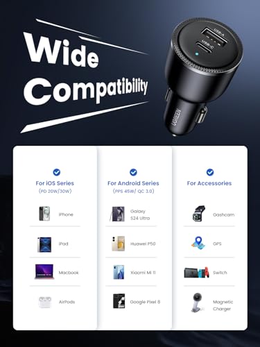 UGREEN 63W 2-Port USB C Car Charger, Type C Cigarette Lighter Adapter