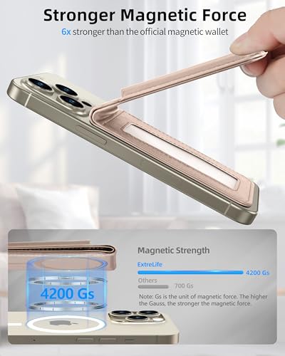 For Magsafe Wallet Stand, 6 Cards Holder, RFID Blocking | Strongest Magnetic Wallet for iPhone 17/16/15/14/13/12 Series, ID Window, Vegan Leather, Desert Titanium Gold - color: Desert Titanium Gold