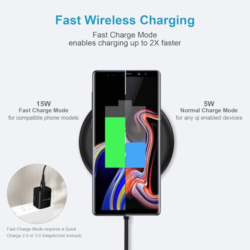 15W Fast Wireless Charger Pad for Google Pixel 10a/10/10 Pro XL/Fold/9a/Pro