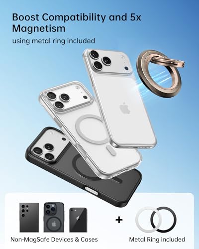 SYNCWIRE Magnetic Phone Ring Holder, for MagSafe Phone Grip Stand Kickstand - color: Desert Gold