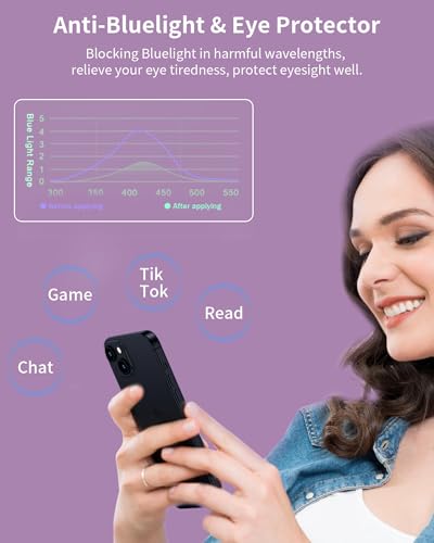 2 Pack for iPhone 16 Pro Max Privacy Screen Protector 6.9 Inch - color: For iphone 16 Pro Max Purple