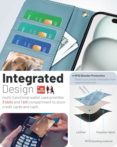 OCASE Compatible with iPhone 17 Pro Wallet Case, PU Leather Flip Folio Case with Card Holders RFID Blocking Kickstand [Shockproof TPU Inner Shell] Phone Cover 6.3 Inch 2025, Diamond Check Blue - color: Diamond Check Blue
