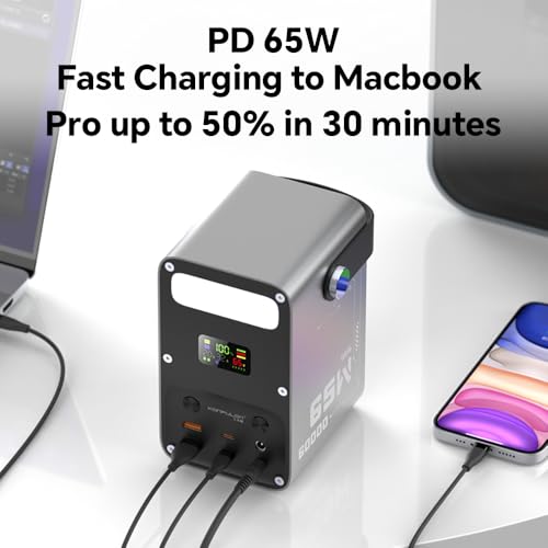 Portable Charger 60000mAh Power Bank PD 65W Fast Charging USBC Battery Pack