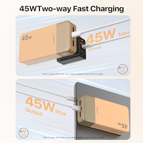 JUOVI Power Bank 45W 20000mAh Portable Charger - color: Orange