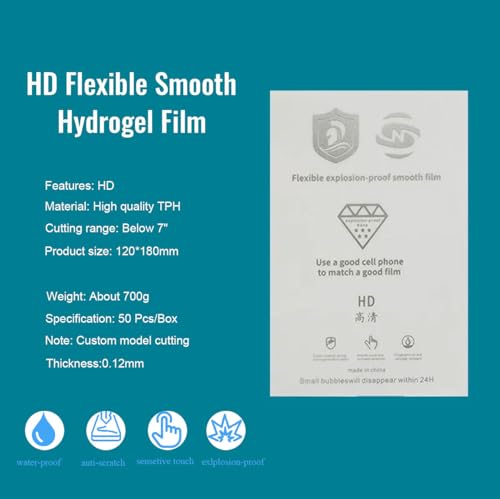 Mobile Phone Frosted Protective Film, Matte Screen Protector Film