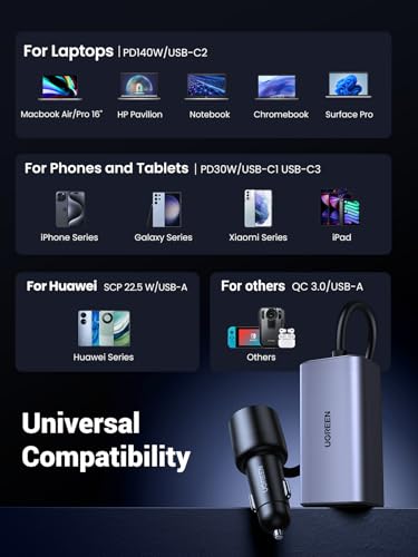 UGREEN 150W 4-Port Retractable Car Charger with Built-in Cable