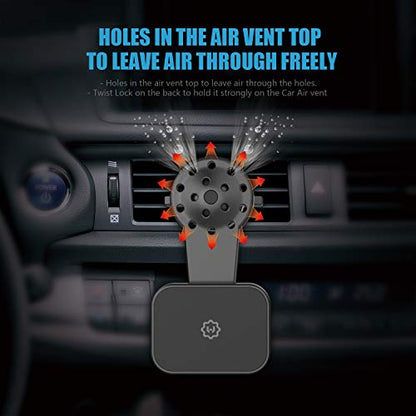 Magnetic Mount, Universal Air Vent Twist Hole Magnetic Phone Holder for Car, for All Cell Phones with Fast Swift-Snap Technology, Will Not Block Air Vent Flow - for Horizontal Vent