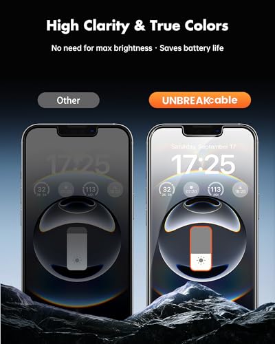 UNBREAKcable Privacy Screen Protector for iPhone 16e, 2-Pack - size: iPhone 16e