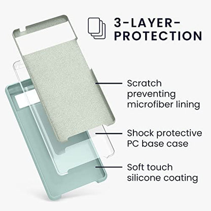 kwmobile Case Compatible with Google Pixel 6 Case - TPU Silicone Phone Cover with Soft Finish - Mint Matte - color: mint matte, size: Pixel 6