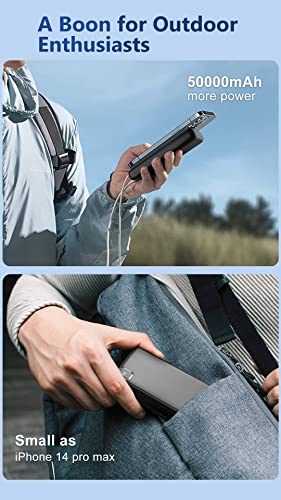 Portable Charger Power Bank 50000mAh, 30W PD Fast-Charge Battery Pack - color: Black