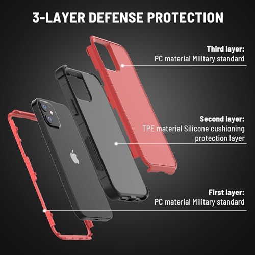X-belmox Heavy Duty Case for iPhone 12/12 Pro Red/Black Drop Protection | 3-Layers Phone Case with [Tempered Glass Screen Protector] Shockproof Rugged Cover for iPhone 12/iPhone 12 Pro 6.1 Inch - color: Red/Black