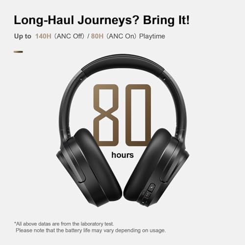 Calmbee Hybrid Active Noise Cancelling Headphones Wireless Over Ear 140Hrs - color: Black