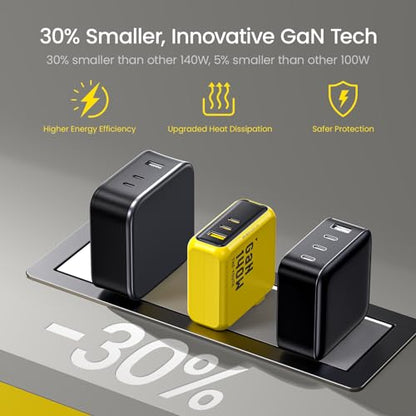 AOHI Youth 140W GaN+ USB C Charger 100W Laptop Fast Charger PD3.1 PPS 3-Port USB C Wall Charger Power Adapter for MacBook Pro 16'', Dell XPS, iPhone 17 Pro Max, iPad Pro, Tablet, Chromebook, Yellow