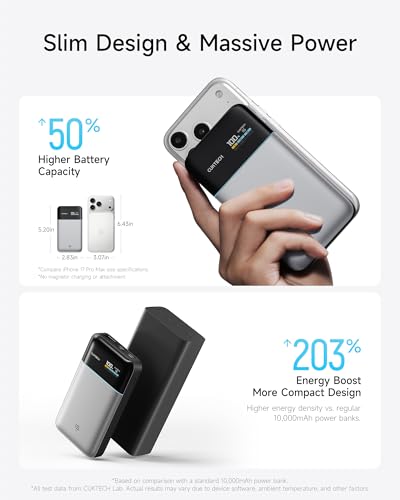 CUKTECH 15 Air Power Bank, 15,000mAh Slim Portable Charger, 65W Fast Charging, 3-Port Battery Pack for Laptop & Phone, for Mobile Office/Business Trip, for MacBook, iPhone, Samsung, Google Pixel