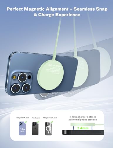Mini Photo Printer - Instant 4x6 Prints, Wireless, Easy to Use, Compact for Desk