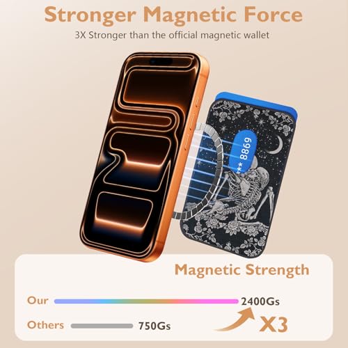 Compatible with Magsafe Wallet Magnetic Card Holder - Black Skeleton Phone Wallets for Women Teen Girls Cute for iPhone 17/16/15/14/13/12 Series Slim for Apple Mag RFID Magnet,Fit 3 Cards - color: Black Skeleton