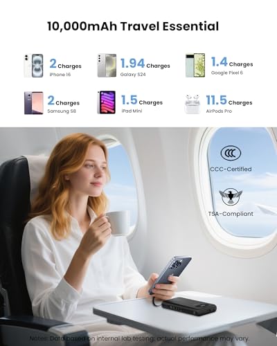 PISEN 3C Certified Power Bank - 10000mAh 20W Fast Charging Battery Pack with Built-in 4 Cable Smart LED Display Flight-Approved Portable Charger Travel Power Bank for iPhone, Samsung, iPad, Tablets