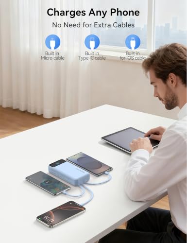 Nusyddy Portable Charger 20000mAh with 4 Built-in Cables & 6 Outputs Blue - color: Azure