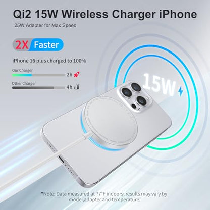 Qi2 Magnetic Wireless Charger Pad for iPhone12-17 - color: Matte White