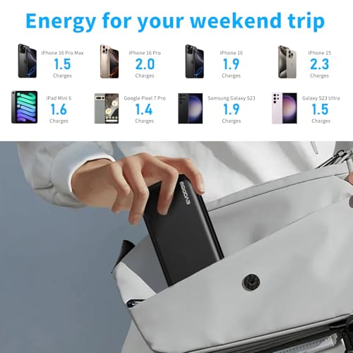 2 Pack Portable Charger, 10000mAh Power Bank, Travel Battery Pack - color: 1-Black&Black