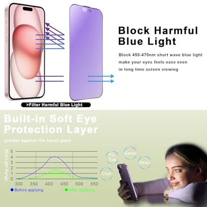 2 Pack Anti Blue Light Matte Screen Protector for iPhone 14 Pro/15/16 (6.1-Inch),9H Tempered Glass,Anti-Glare,Full Coverage,Anti-Fingerprint,Auto Dust Removal,Bubble-Free