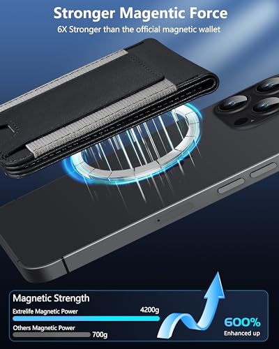 for MagSafe Wallet with Adjustable Stand, 9 Card Holder, Open ID Window - color: Black