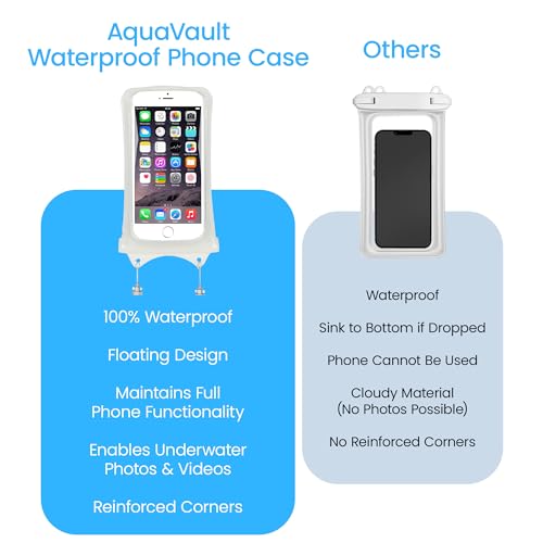 AquaVault Floating Waterproof Phone Pouch Case Universal for iPhone Android | White. Floats and keeps phones and cash dry. Heavy-duty PVC, drop protection, adjustable neck strap. Fits any phone size. - color: White