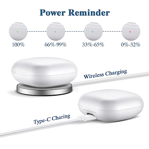 Wireless Charging Case Compatible for Beats Fit Pro, Portable Charger Case Replacement with Bluetooth Pairing Sync Button, 700mAh Built-in Battery (Not Included Earbuds) (White) - color: Beats Fit Pro White