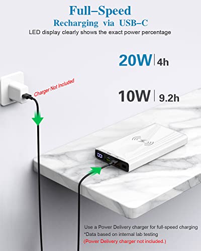 Wireless Portable Charger, Ultra Slim PD20W USB C Fast Charging 10000mAh Power Bank LED Display, External Battery Pack, Travel Essential Phone Powerbank for iPhone 17 16 Samsung S25 Google etc (white) - color: white