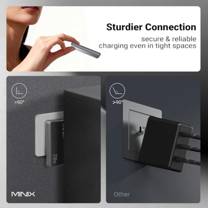MINIX 70W Flat USB C Wall Charger, Slim Foldable Dual Type C GaN Plug