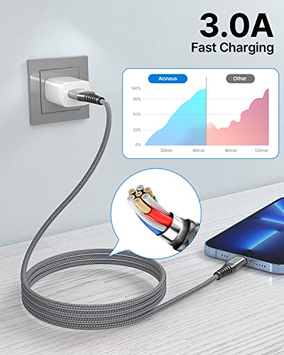 iPhone Charger [Apple MFi Certified] 2Pack 10FT Long Lightning Cable Fast Charging Nylon Braided iPhone Charger Cord USB Cable Compatible with iPhone 14 13 12 11 Pro Max XR XS X 8 7 6 Plus SE iPad - color: 3m gray
