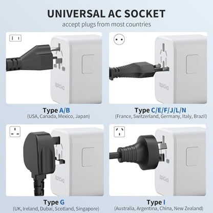 Epicka 70W GaN PD Universal Travel Adapter, 3USB-C/2USB-A - style: 70W-5USB(3 USB-C) White
