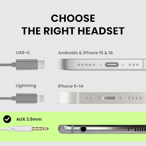 Avantree E171 - AUX 3.5mm Wired Earbuds with Microphone & Volume Control - color: White, size: Standard, style: AUX 3.5mm
