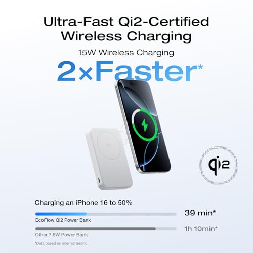 EF ECOFLOW Rapid Mag Power Bank, Qi2 Certified 15W Ultra-Fast MagSafe-Compatible Portable Charger, 10,000mAh Magnetic Power Charger with Foldable Stand, for iPhone 17/16/15. - color: White