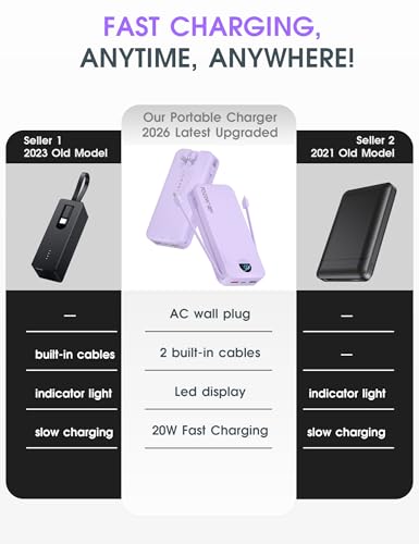 citicr Portable Charger 20000mAh PD20W w/Built-in Cables & Wall Plug Purple - color: Violet