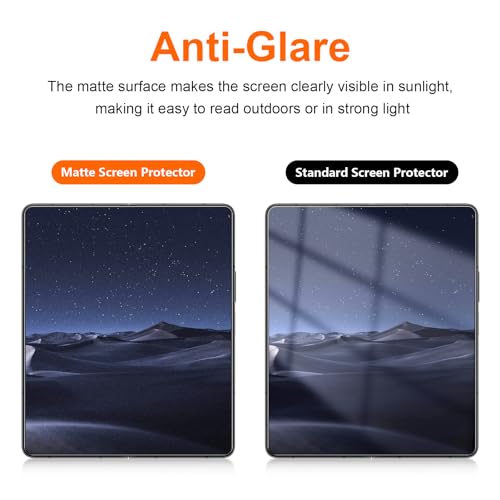 [2Set 6PCS] Screen Protector for Galaxy Z Fold 5, 2 Inner TPU Matte Films + 2 Outer Tempered Glass + 2 Camera Lens Protecters with Positional Mouting Frame, Anti-Glare, No Creases, No Bubbles - size: Samsung Galaxy Z Fold 5