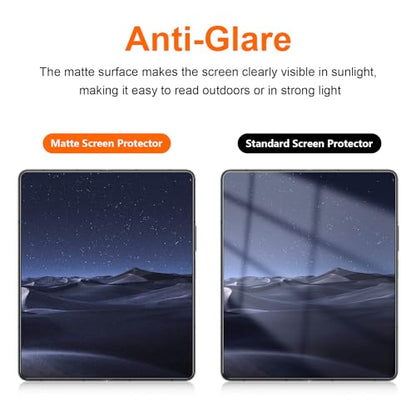 [2Set 6PCS] Screen Protector for Galaxy Z Fold 6, 2 Inner TPU Matte Films + 2 Outer Tempered Glass + 2 Camera Lens Protecters with Positional Mouting Frame, Anti-Glare, No Creases, No Bubbles - size: Samsung Galaxy Z Fold 6