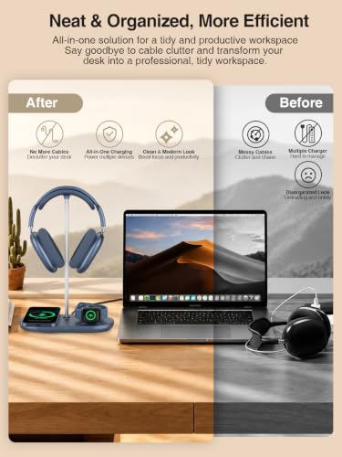4 in 1 Headphone Stand, 15W Wireless Charger for Airpods/iPhone/iWatch - color: Blue