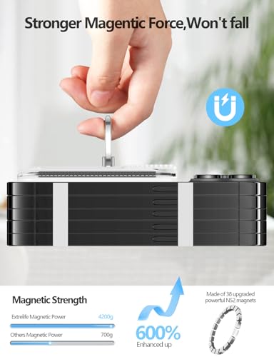 for Magsafe Wallet with Grip, 6-Card Holder; Stronger Magnetic Phone Wallet - color: White