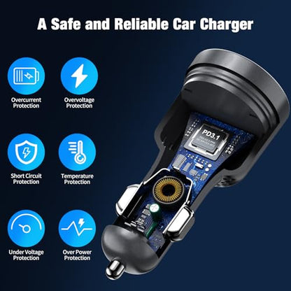 140W USB C Car Charger Super Fast Charging for iPhone Duo/18 Pro Max/Laptop