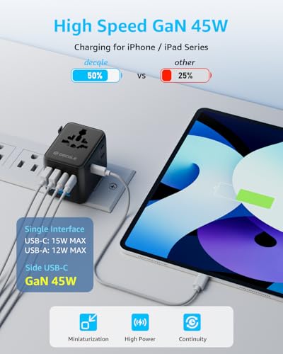 “Pro” Universal Travel Adapter 3 USB-C＆ 2 USB-A Cover 200+ Countries - color: Black, size: 3C+2A 45W