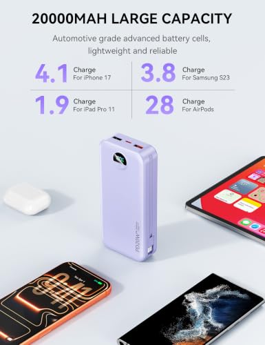 Nusyddy Portable Charger 20000mAh Fast Charging w/Built-in Wall Plug Purp. - color: Lavender