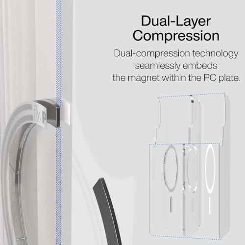PLES | LEPI Air Layer Magnetic, Compatible with Galaxy S26 Ultra, MagSafe, Wireless Charging, Clear, Military Grade Shockproof, Anti-Yellowing, Anti-Scratch - color: Slate Harbor, size: S26 Ultra