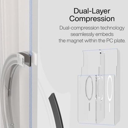PLES | LEPI Air Layer Magnetic, Compatible with Galaxy S26 Plus, MagSafe, Wireless Charging, Clear, Military Grade Shockproof, Anti-Yellowing, Anti-Scratch - color: Milk Peach, size: S26 Plus